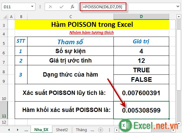 Hàm POISSON trong Excel 5