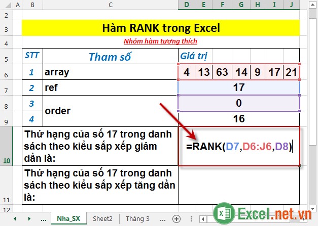 Hàm RANK trong Excel 2