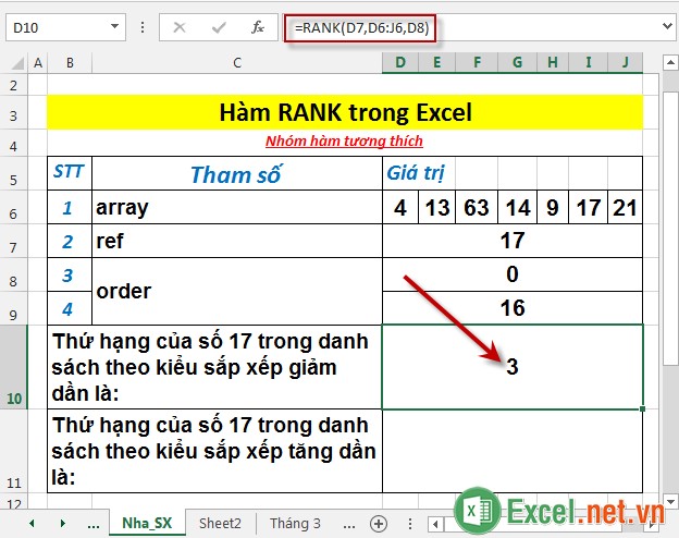 Hàm RANK trong Excel 3