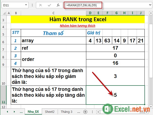 Hàm RANK trong Excel 5