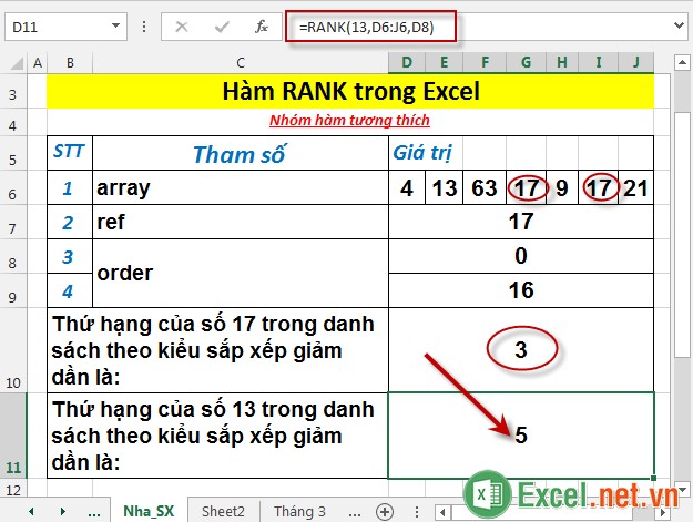 Hàm RANK trong Excel 6
