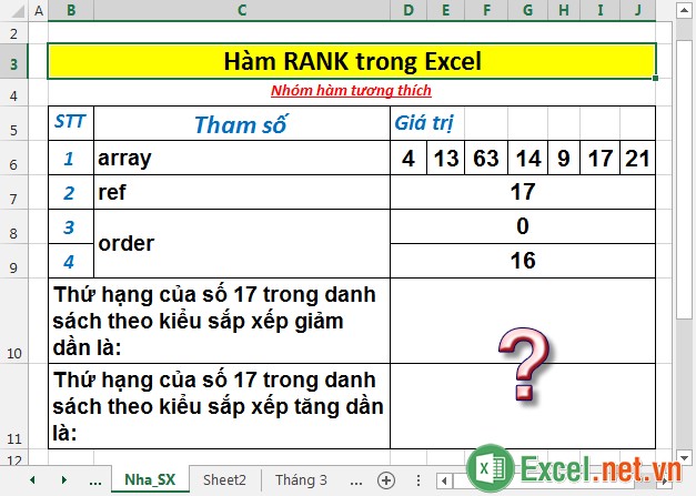 Hàm RANK - Hàm trả về thứ hạng của 1 số trong danh sách các số trong Excel