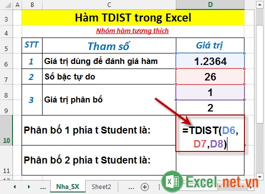 Hàm TDIST trong Excel 2
