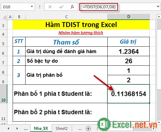 Hàm TDIST trong Excel 3