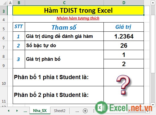 Hàm TDIST - Hàm trả về phân bố t Student trong Excel