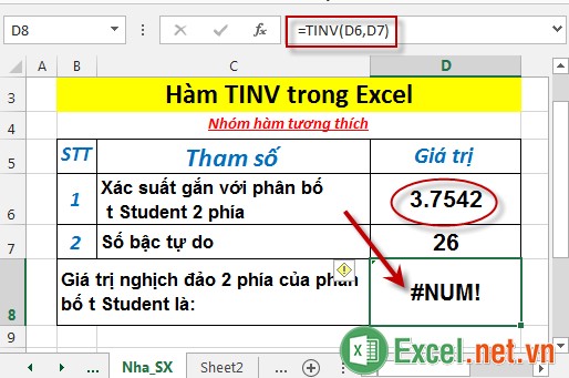 Hàm TINV trong Excel 4