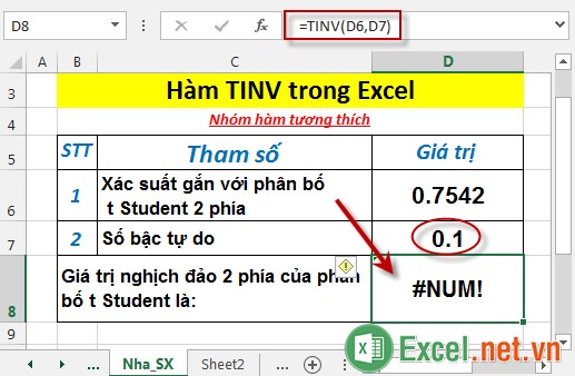 Hàm TINV trong Excel 5