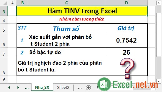 Hàm TINV - Hàm trả về giá trị nghịch đảo 2 phía của phân bố t Student trong Excel