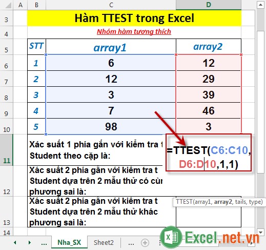 Hàm TTEST trong Excel 2