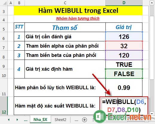 Hàm WEIBULL trong Excel 4