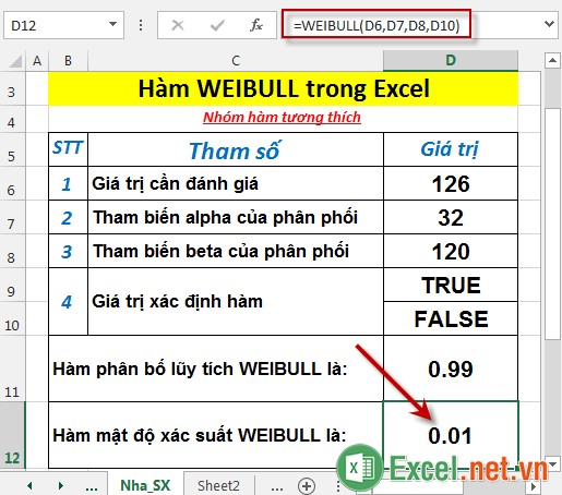 Hàm WEIBULL trong Excel 5