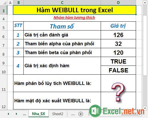 Hàm WEIBULL - Hàm trả về phân bố WEIBULL trong Excel
