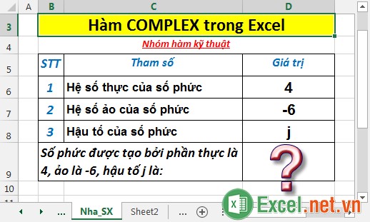 Hàm COMPLEX trong Excel