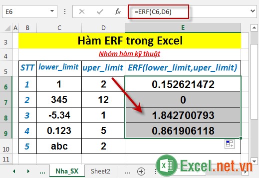 Hàm ERF trong Excel 4