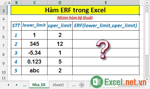 Hàm ERF - Trả về hàm sai số được lấy tích phân giữa lower_limit và uper_limit trong Excel