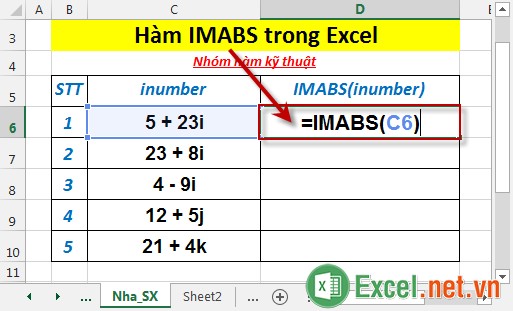 Hàm IMABS trong Excel 2