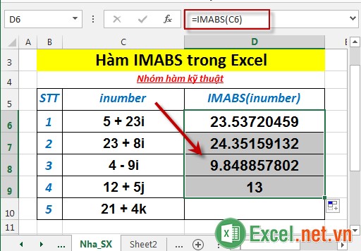 Hàm IMABS trong Excel 4