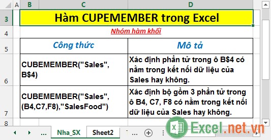 Hàm CUBEMEMBER - Hàm trả về 1 phần tử hoặc 1 bộ từ khối trong Excel