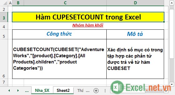 Một số công thức cách áp dụng hàm Cubesetcount trong cơ sở dữ liệu