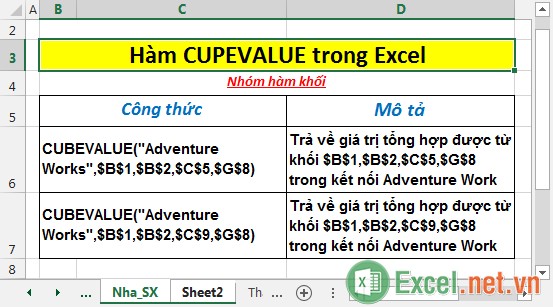 Hàm CUBEVALUE - Hàm trả về một giá trị tổng hợp từ khối trong Excel