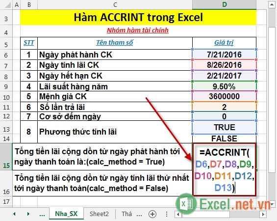 Hàm ACCRINT - Hàm trả về tiền lãi cộng dồn cho chứng khoán trả lãi định kỳ trong Excel