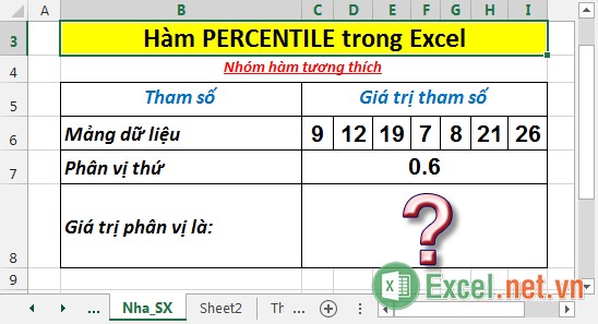Hàm PERCENTRANK - Hàm trả về thứ hạng của một giá trị trong tập dữ liệu dựa vào tỷ lệ phần trăm của nó trong tập dữ liệu trong Excel