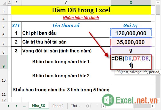 Hàm DB - Hàm trả về khấu hao của tài sản trong một kỳ xác định bằng cách sử dụng phương pháp số dư giảm dần trong Excel