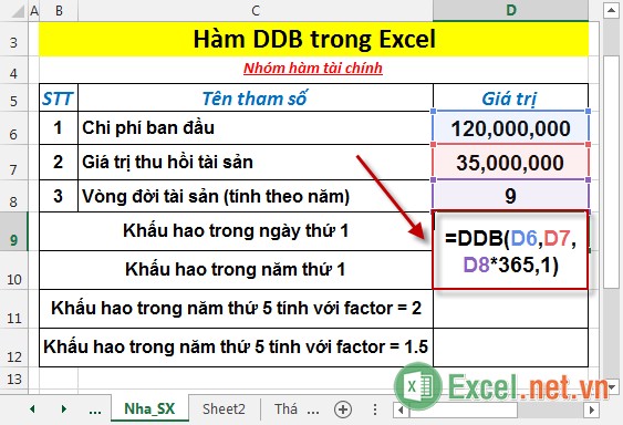 Hàm DDB - Hàm trả về khấu hao của tài sản trong một kỳ xác định bằng cách sử dụng phương pháp giảm dần kép hoặc phương pháp khác trong Excel