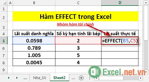 Hàm EFFECT - Hàm trả về lãi suất thực tế hàng năm  trong Excel