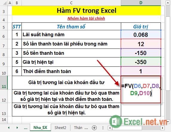 Hàm FV - Hàm trả về giá trị tương lai của một khoản đầu tư trong Excel