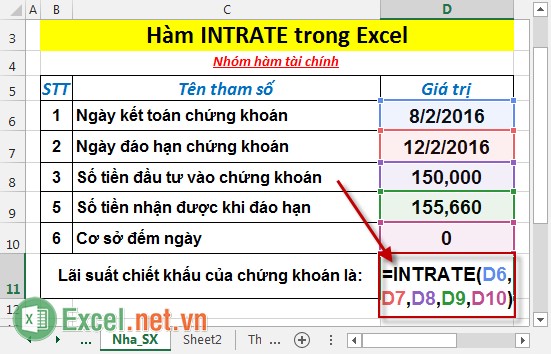 Hàm INTRATE -  Hàm trả về lãi suất của một chứng khoán đã đầu tư toàn bộ trong Excel