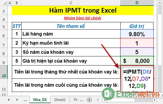 Hàm IPMT - Hàm trả về thanh toán lãi cho một khoản đầu tư của một kỳ xác định trong Excel