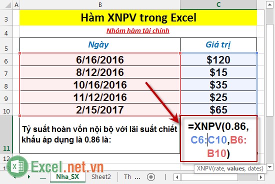 Hàm XNPV - Hàm trả về giá trị hiện tại ròng cho một lịch biểu dòng tiền mặt không nhất thiết phải theo định kỳ trong Excel
