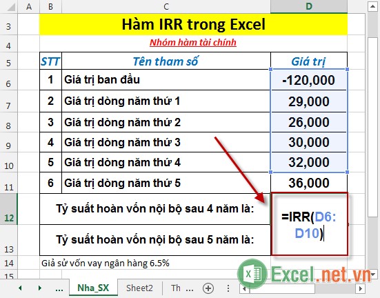 Hàm IRR - Hàm trả về tỷ suất hoàn vốn nội bộ của một chuỗi dòng tiền trong Excel