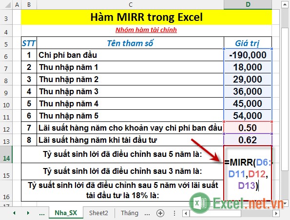 Hàm MIR - Hàm trả về tỷ suất hoàn vốn nội bộ có điều chỉnh của một chuỗi dòng tiền định kỳ trong Excel