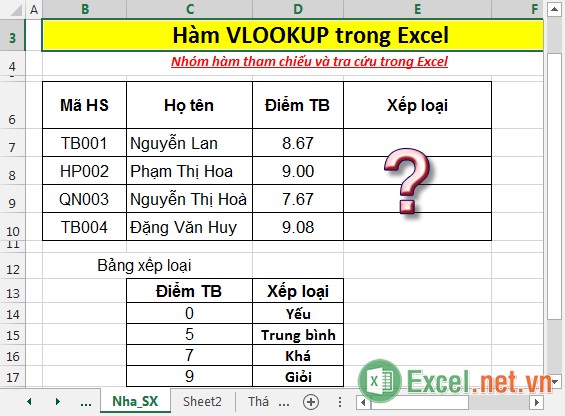 Hàm VLOOKUP - Hàm tìm kiếm giá trị theo cột trong Excel