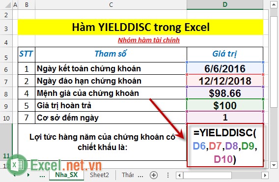 Hàm YIELDDISC - Hàm trả về lợi tức hàng năm của một chứng khoán chiết khấu trong Excel