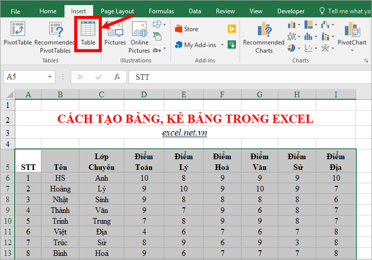 Chọn vùng muốn tạo bảng trong Excel, chọn thẻ Insert - Table