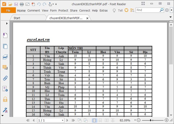 Kết quả file Excel được chuyển thành định dạng PDF